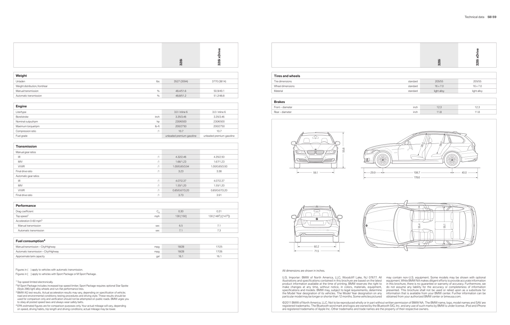 2012 BMW 3-Series Wagon Brochure Page 15